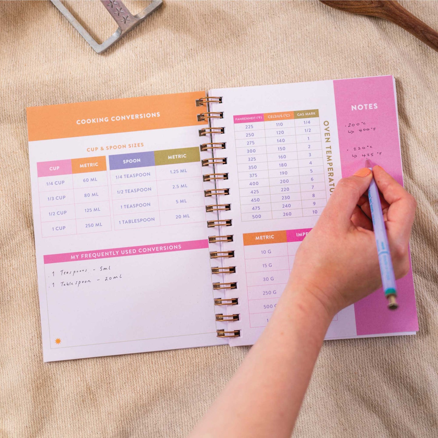 Carnet de recettes - Good Tuesday