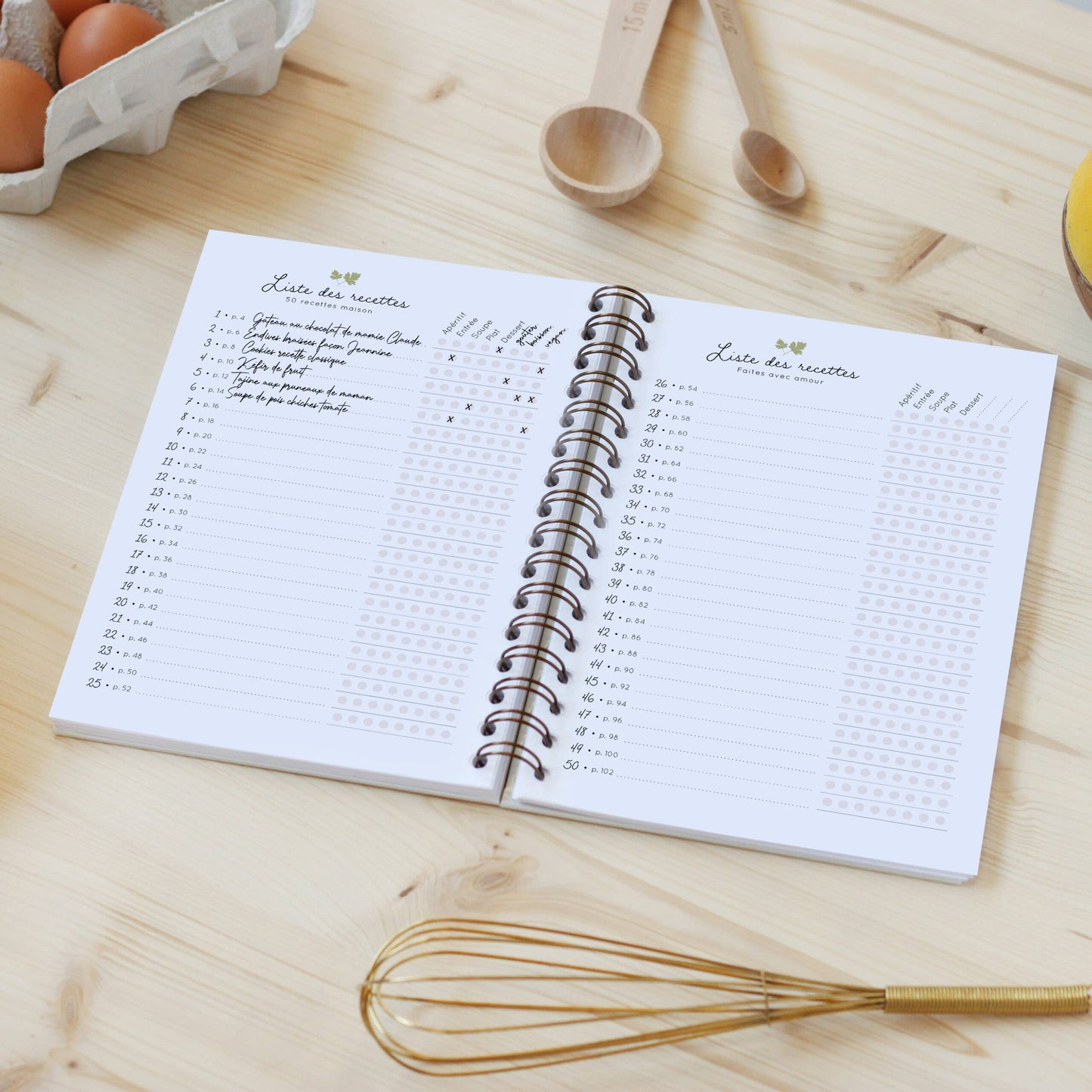 Carnet de recettes - Zü