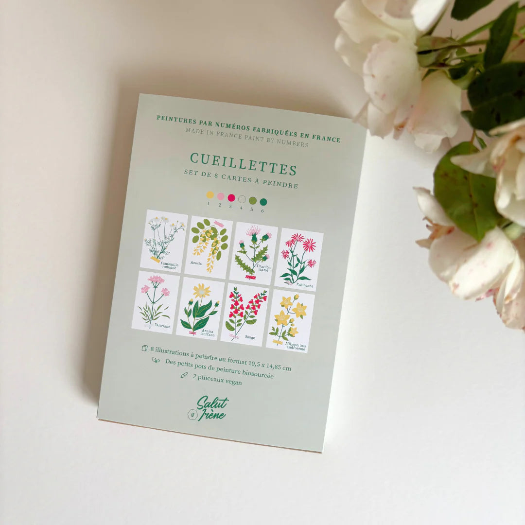 Peinture sur numéros - Cueillettes