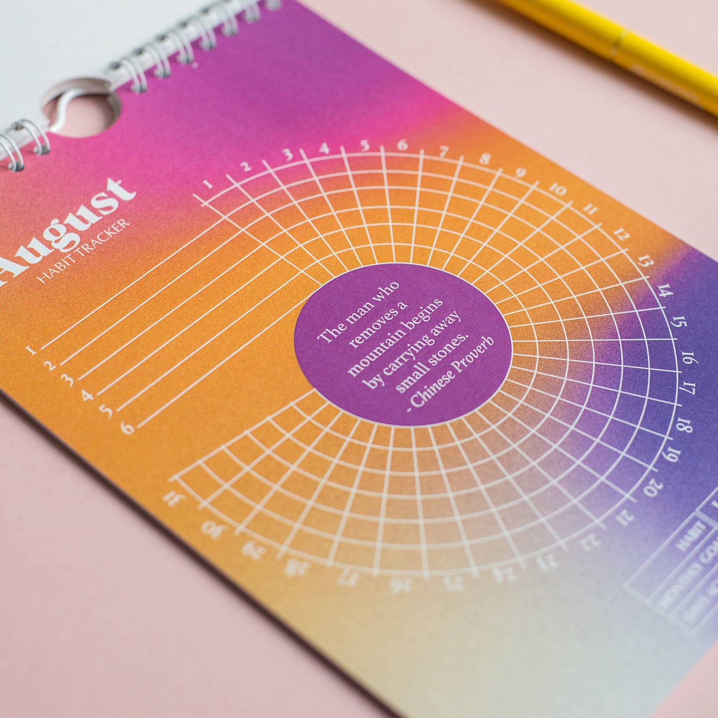Habit Tracker 12 mois - Organic
