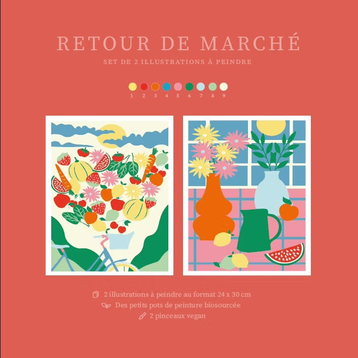 Peintures sur numéros - Retour de marché