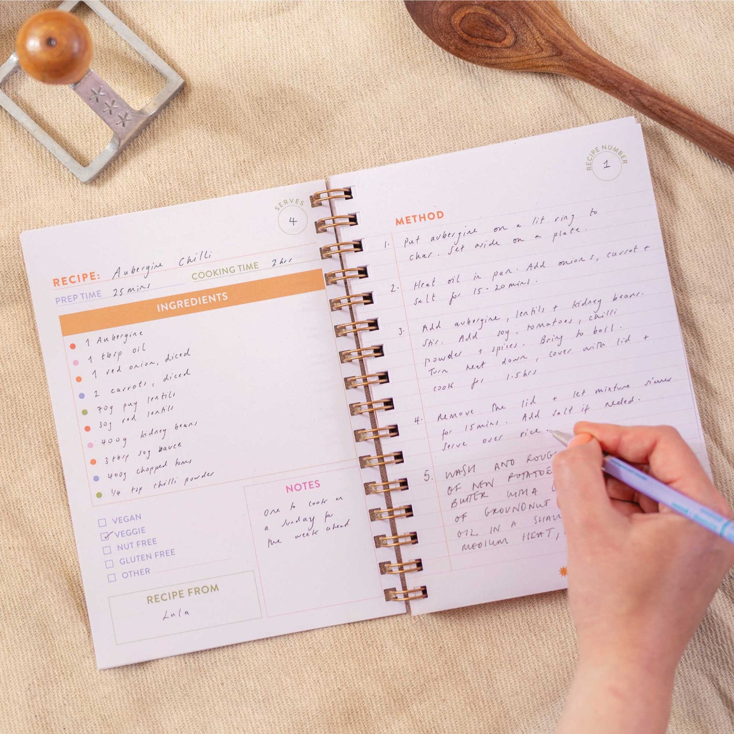 Carnet de recettes - Good Tuesday