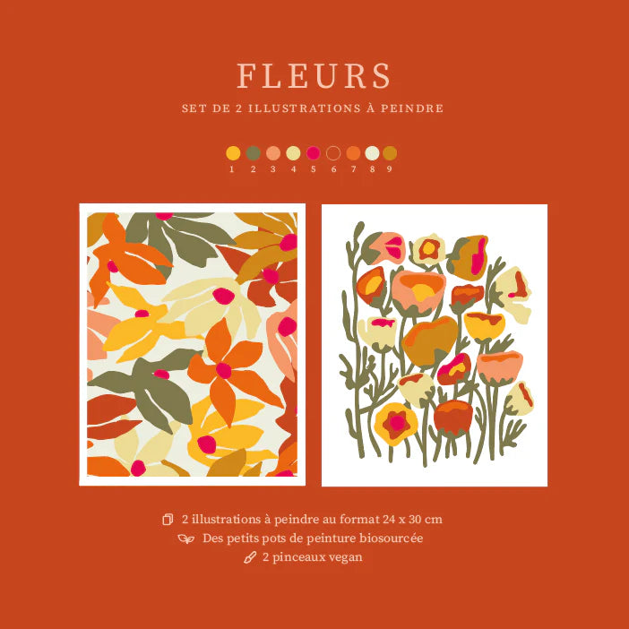 Peinture sur numéros - Fleurs